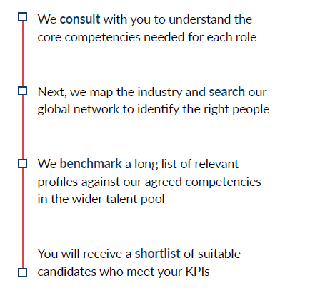 EPM process 1